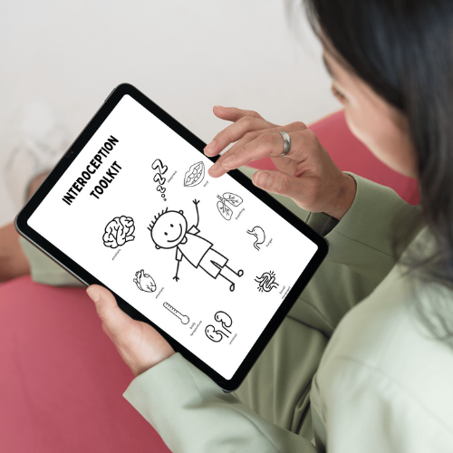 Neurodivergent Digital Resource Bundle